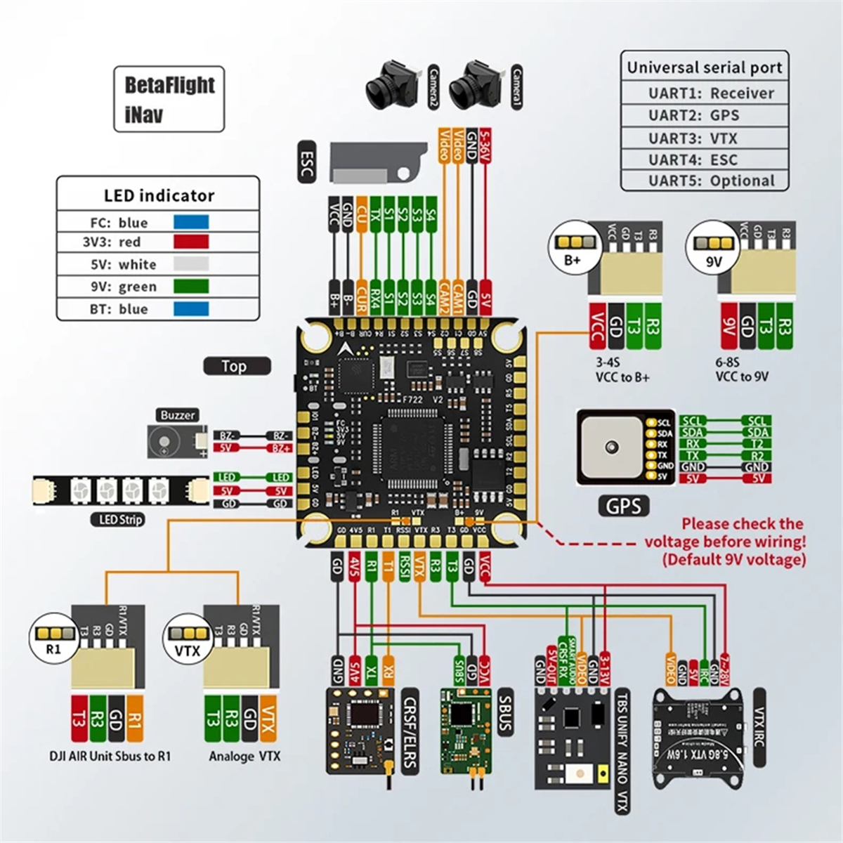 【2025-Electronics】{F722 V2 Fli - Drone Racing Flight Controller 评论和价格