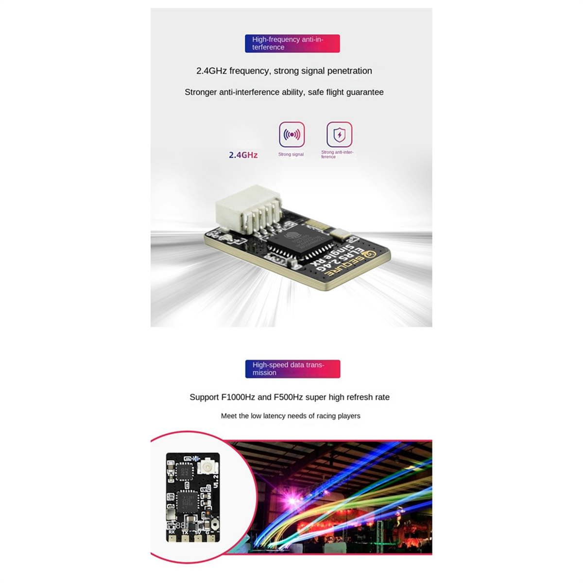 A56G-SEQURE ELRS 2.4GHz Single - Drone Racing Charger 评论和价格